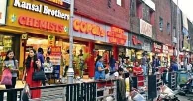 3 Best Places In Chandigarh For The Shopaholic In You-BY live love laugh