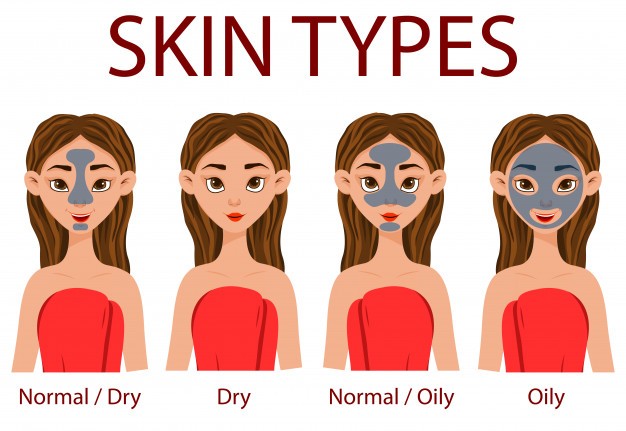 skin type - Some 9 cool and exciting beauty tips for your daily routine-by livelovelaugh